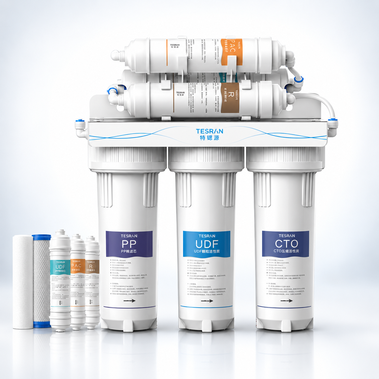 Under Sink Water Filter – 6-Stage Complete System with Tap