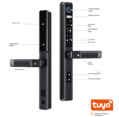 smart locks